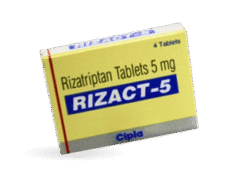 Rizact