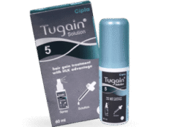 Tugain Solution
